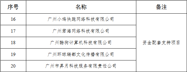 名单2.png